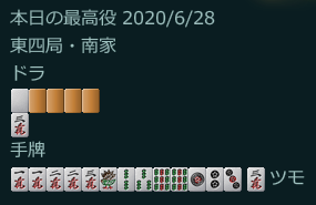 リーチ一発ツモ