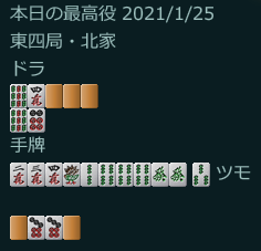 クソ配牌がなんと倍満に