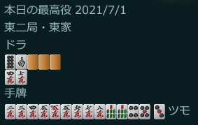 タンヤオで倍満