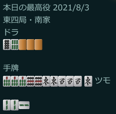 あらゆる可能性を残したのがよかった