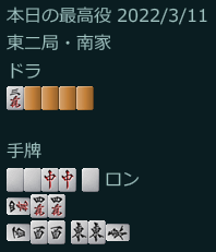 雑な手作りに雑な放銃