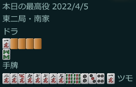平和だがリーヅモ一発で倍満