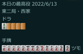 一通がついていたのか