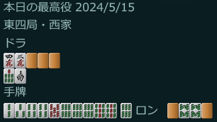 リーチ一発メンチンドラ四赤