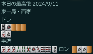 まともな役なしで倍満