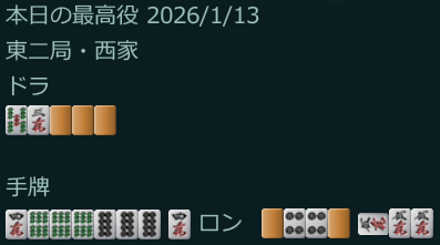 タンヤオトイトイ三暗刻ドラたくさん