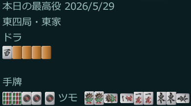 混老頭トイトイ三色同刻